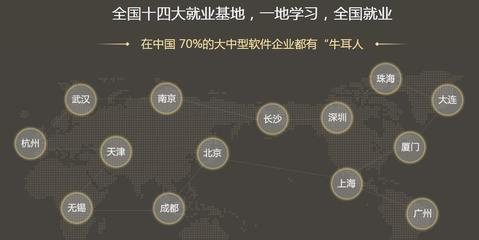 長(zhǎng)沙軟件開(kāi)發(fā)與廣告設(shè)計(jì)培訓(xùn)機(jī)構(gòu)前十排行榜 選對(duì)平臺(tái)，成就未來(lái)