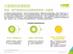 重磅發(fā)布 丨中國數(shù)據(jù)驅(qū)動型互聯(lián)網(wǎng)企業(yè)大數(shù)據(jù)產(chǎn)品研究報(bào)告——聚焦工業(yè)互聯(lián)網(wǎng)數(shù)據(jù)服務(wù)