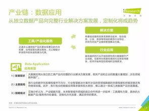 重磅發(fā)布丨《中國數(shù)據(jù)驅(qū)動型互聯(lián)網(wǎng)企業(yè)大數(shù)據(jù)產(chǎn)品研究報(bào)告——聚焦工業(yè)互聯(lián)網(wǎng)數(shù)據(jù)服務(wù)》